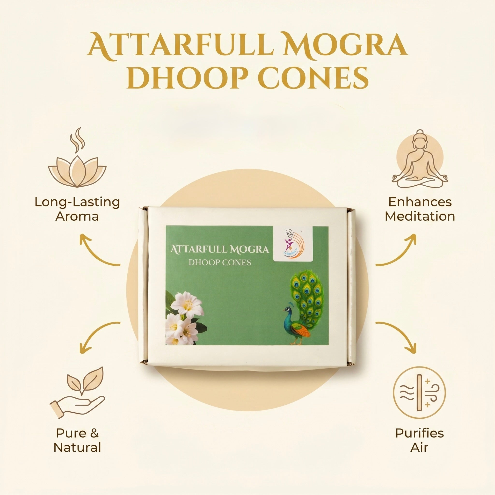 Attarfull Mogra Dhoop Cone 200gm