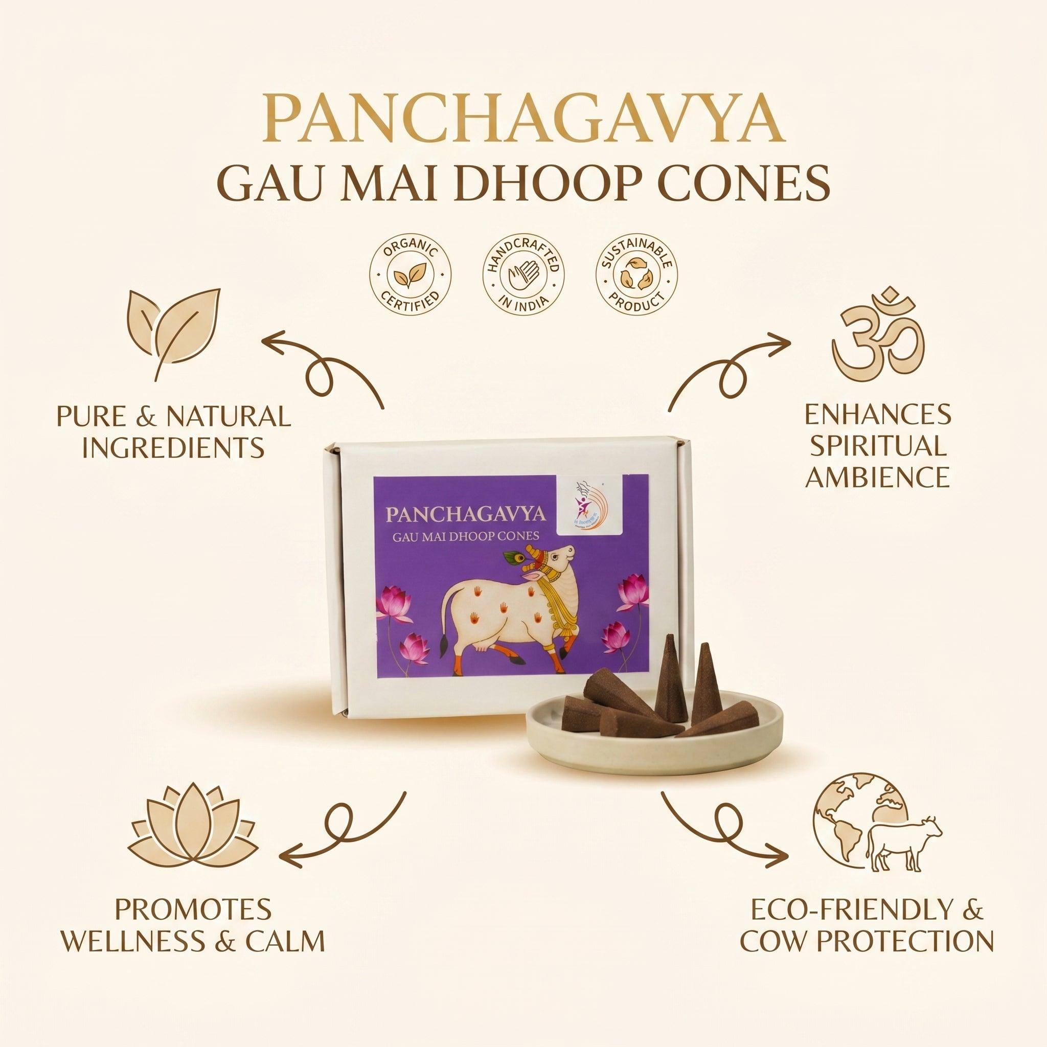 Panchagavya Dhoop Cones 200gm