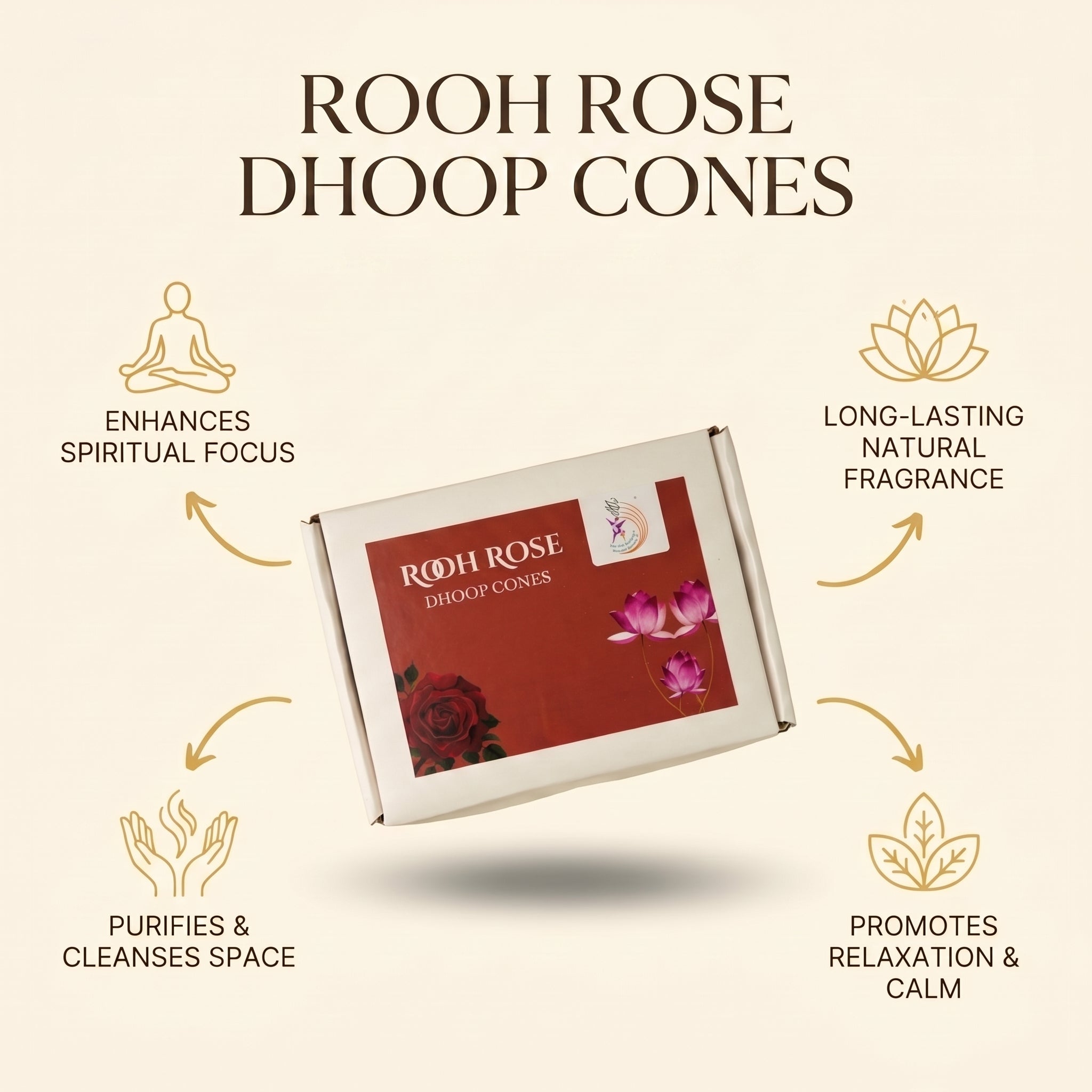Rooh Rose Dhoop Cones 200gm