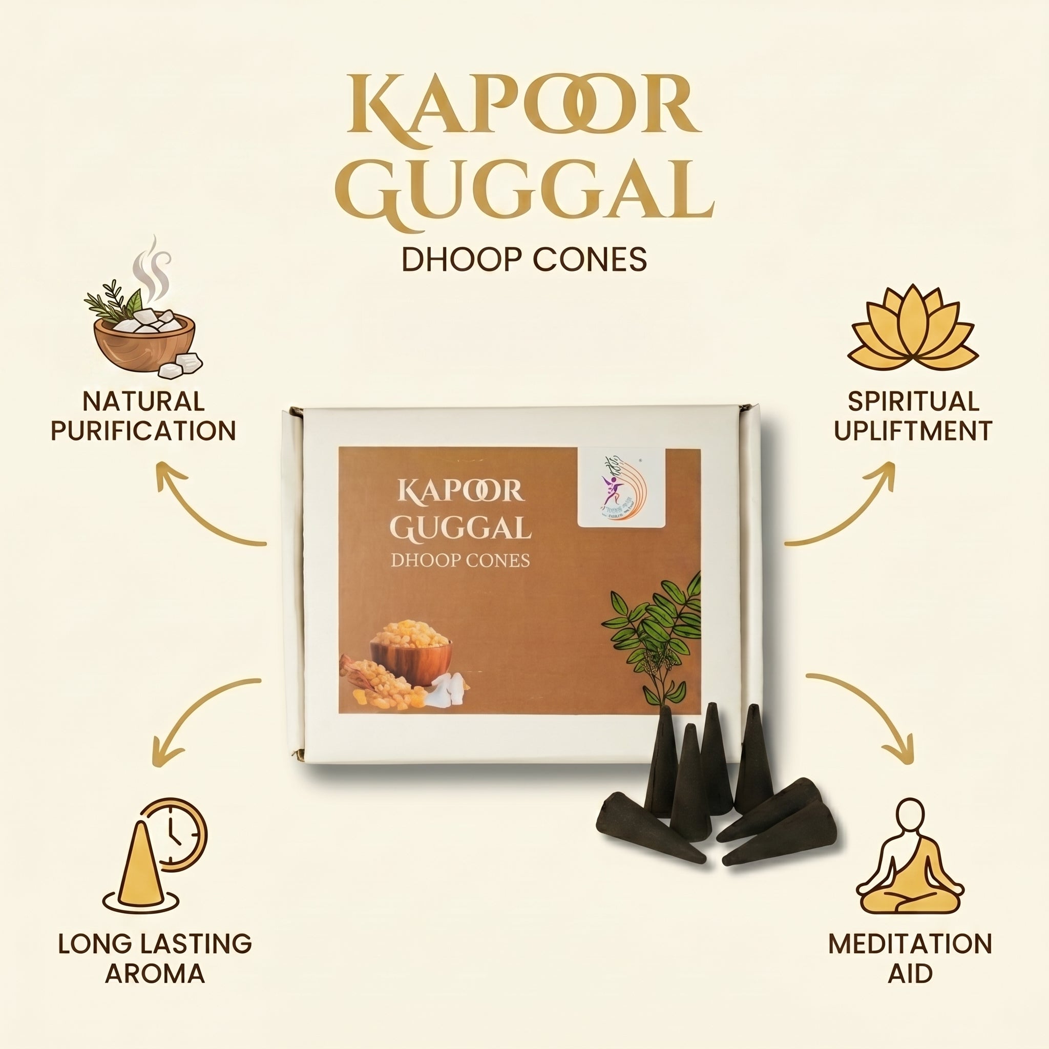 Kapoor Guggal Dhoop Cones 200gm